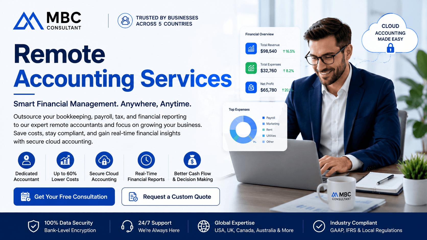 Remote Accounting Services for Growing Businesses | MBC Consultant
