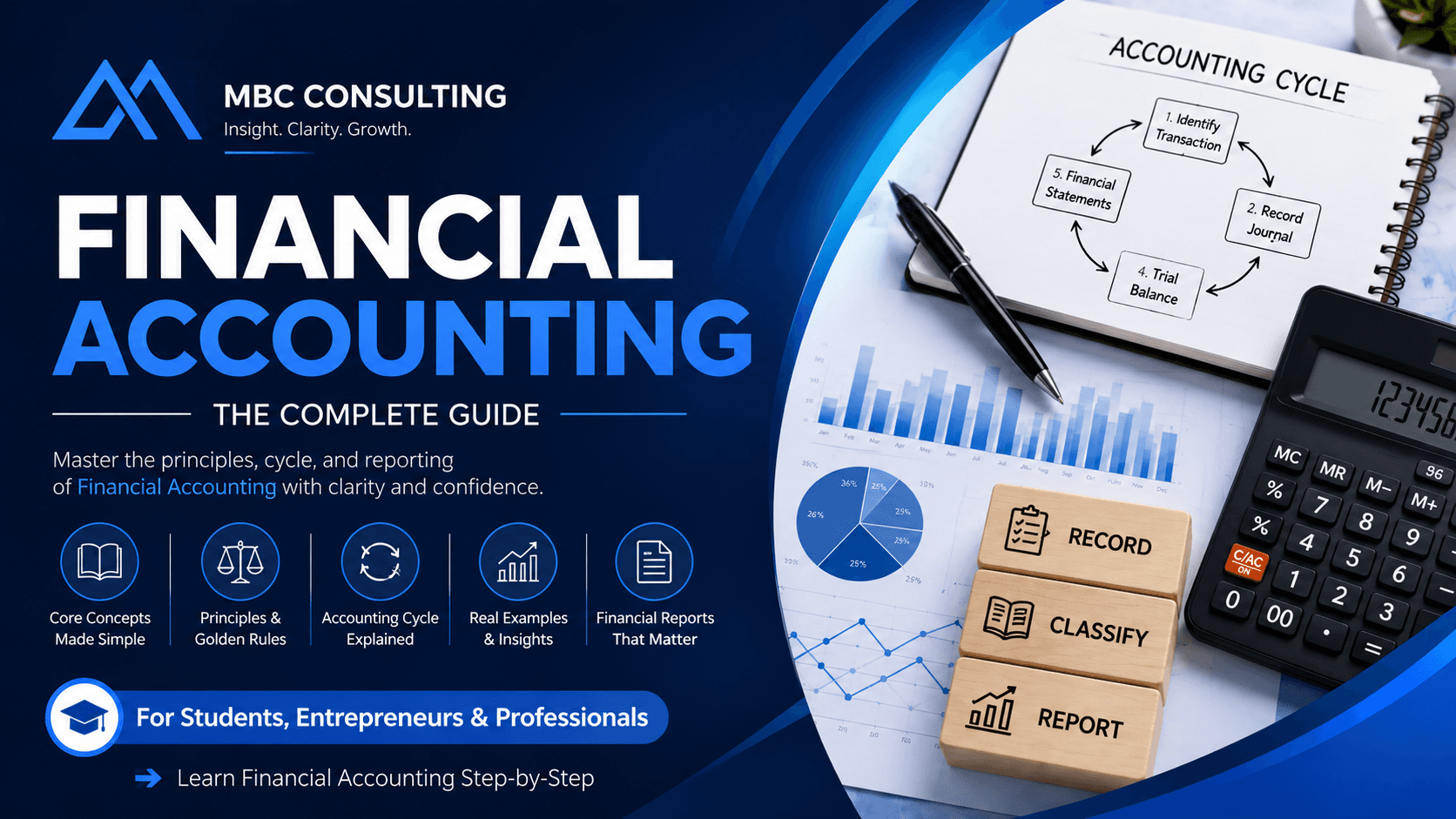 Financial Accounting: Guide, Rules & Examples