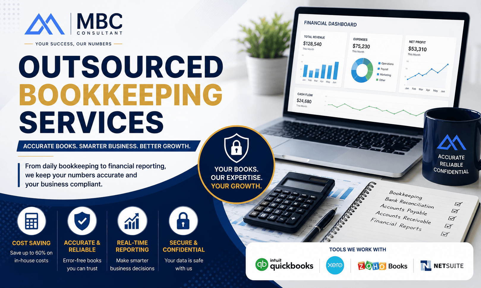 Outsourced Bookkeeping Services | Reduce Business Costs