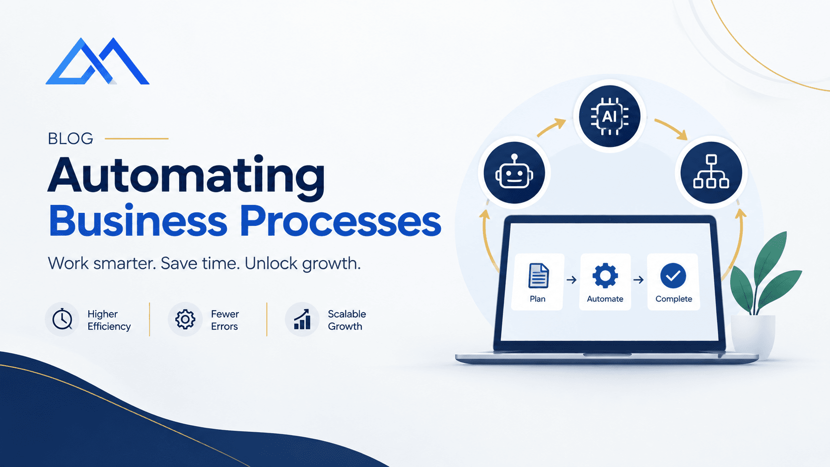 Automating Business Processes: Benefits, AI & Best Practices