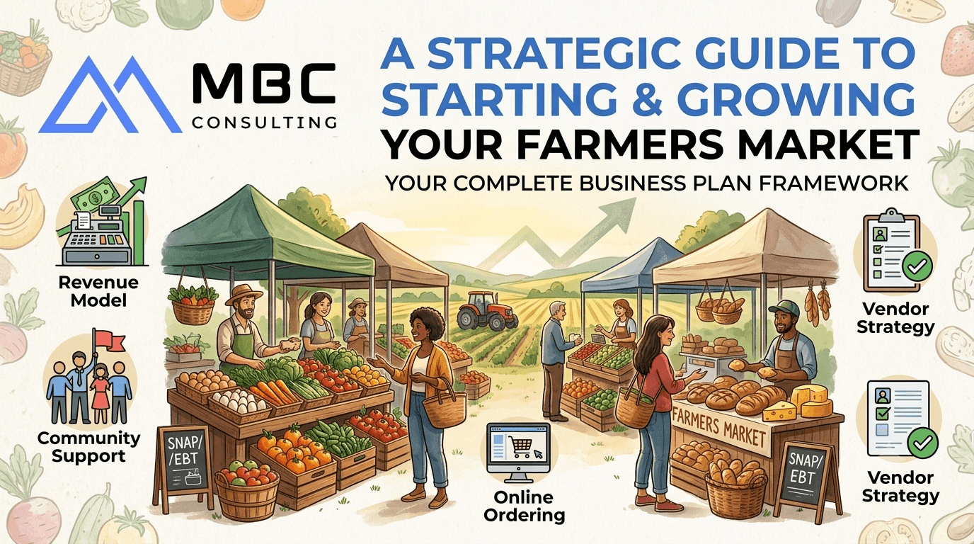 Farmer Market Business Plan Guide (2025) | Template & PDF